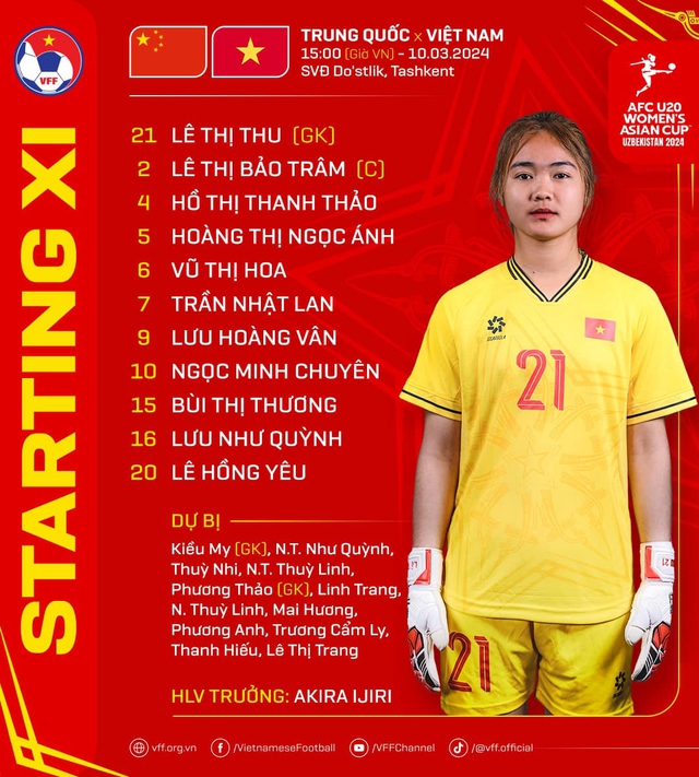 VTV5 VTV6 trực tiếp bóng đá nữ Việt Nam vs Trung Quốc (15h00 hôm nay), VCK U20 nữ châu Á 2024 - Ảnh 3.