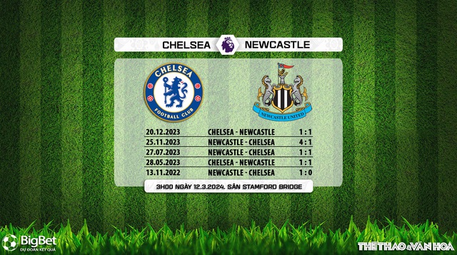 Nhận định bóng đá Chelsea vs Newcastle (03h00, 12/3), vòng 28 Ngoại hạng Anh - Ảnh 9.