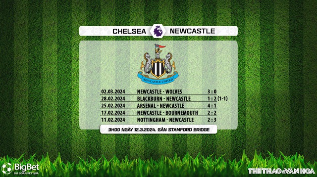 Nhận định bóng đá Chelsea vs Newcastle (03h00, 12/3), vòng 28 Ngoại hạng Anh - Ảnh 8.