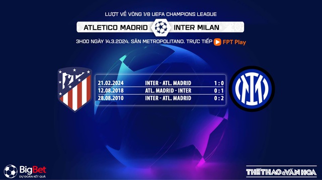 Nhận định bóng đá Atletico Madrid vs Inter Milan (03h00, 14/3), vòng 1/8 Cúp C1 châu Âu  - Ảnh 5.