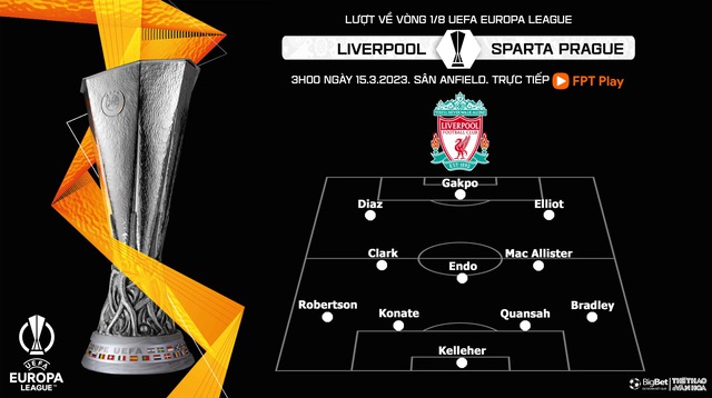 Nhận định bóng đá Liverpool vs Sparta Prague (3h00, 15/3), Cúp C2 vòng 1/8 - Ảnh 3.