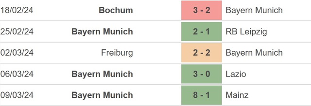 Nhận định bóng đá Darmstadt vs Bayern (21h30, 16/3), Bundesliga vòng 26 - Ảnh 4.