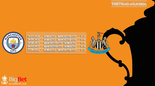 Nhận định Man City vs Newcastle (0h30, 17/3), cúp FA vòng tứ kết - Ảnh 5.