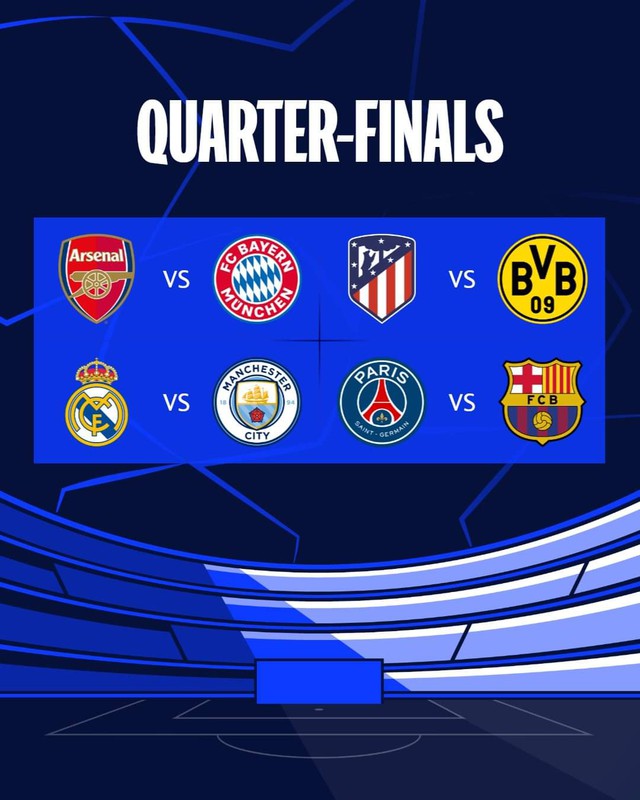 Kết quả bốc thăm tứ kết Cúp C1/Champions League 2023-24: Real - Man City 'đại chiến', Arsenal đụng Bayern - Ảnh 4.