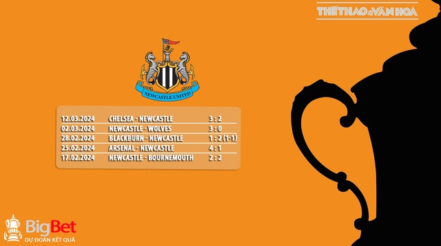 Nhận định Man City vs Newcastle (0h30, 17/3), cúp FA vòng tứ kết - Ảnh 7.