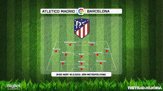 Nhận định bóng đá Atletico Madrid vs Barcelona (3h00, 18/3), La Liga vòng 29 - Ảnh 3.