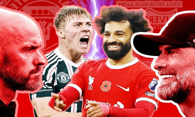 TRỰC TIẾP bóng đá MU vs Liverpool (22h30, 17/3), tứ kết FA Cup - Ảnh 4.