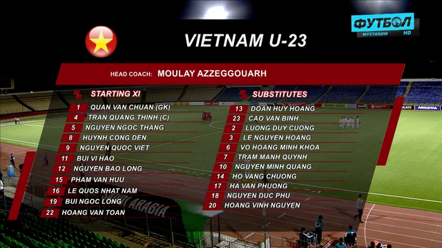 VTV5 VTV6 trực tiếp bóng đá U23 Việt Nam vs Tajikistan (22h00 hôm nay)? - Ảnh 4.
