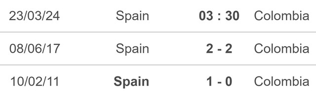 Nhận định bóng đá Tây Ban Nha vs Colombia (19h30, 21/3), giao hữu quốc tế - Ảnh 5.