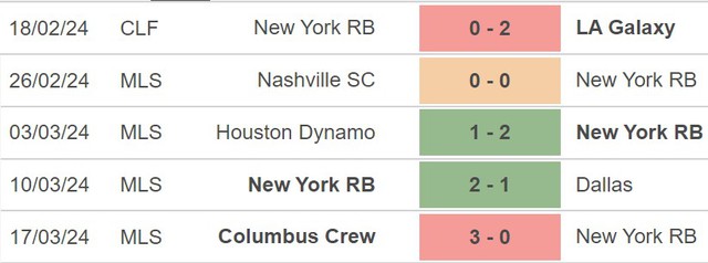 Nhận định New York Red Bulls vs Inter Miami (1h00, 24/3), MLS - Ảnh 3.