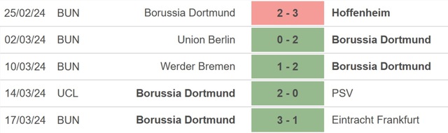 Nhận định bóng đá Bayern Munich vs Dortmund (00h30, 31/3), Bundesliga vòng 27 - Ảnh 3.