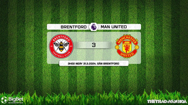 Nhận định bóng đá Brentford vs MU (3h00, 31/3), vòng 30 Ngoại hạng Anh - Ảnh 9.