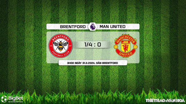 Nhận định bóng đá Brentford vs MU (3h00, 31/3), vòng 30 Ngoại hạng Anh - Ảnh 8.