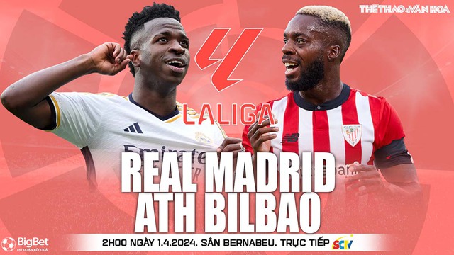 Nhận định bóng đá Real Madrid vs Bilbao, vòng 30 La Liga (2h00 hôm nay 1/4)