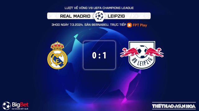 Nhận định bóng đá Real Madrid vs Leipzig (03h00, 7/3), lượt về vòng 1/8 Cúp C1 châu Âu - Ảnh 8.