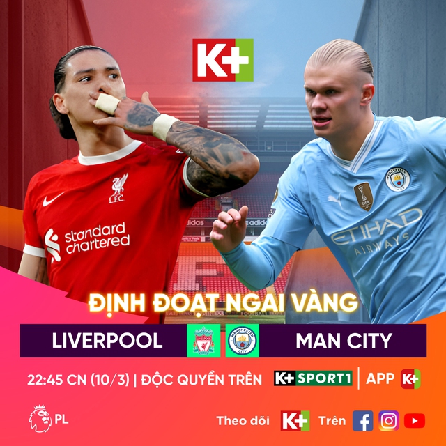 Những &quot;cuộc chiến định đoạt ngai vàng&quot; Ngoại hạng Anh giữa Liverpool - Man City (10/3) & Man City - Arsenal (31/3) đỉnh cao chỉ có trên K+ - Ảnh 1.