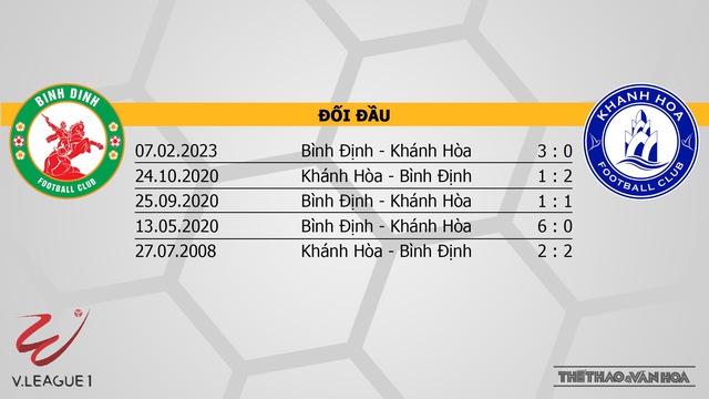 Nhận định bóng đá Bình Định vs Khánh Hòa (18h00, 9/3), V-League vòng 13  - Ảnh 3.