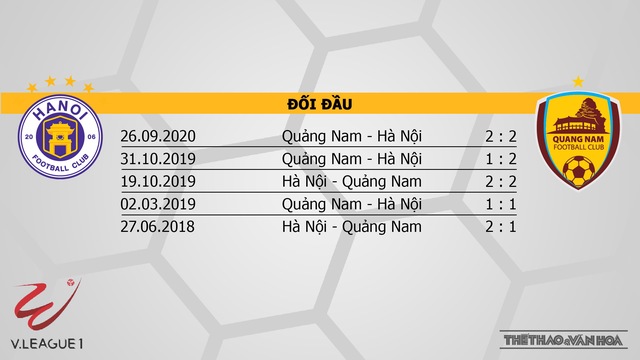 Nhận định bóng đá Hà Nội vs Quảng Nam (19h15, 8/3), V-League vòng 13  - Ảnh 3.