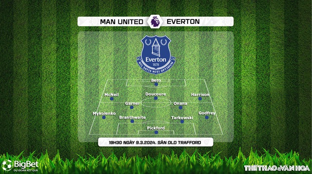 Nhận định bóng đá MU vs Everton (19h30, 9/3), lượt về vòng 28 Ngoại hạng Anh - Ảnh 3.