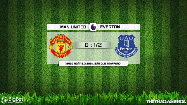 Nhận định bóng đá MU vs Everton (19h30, 9/3), lượt về vòng 28 Ngoại hạng Anh - Ảnh 8.