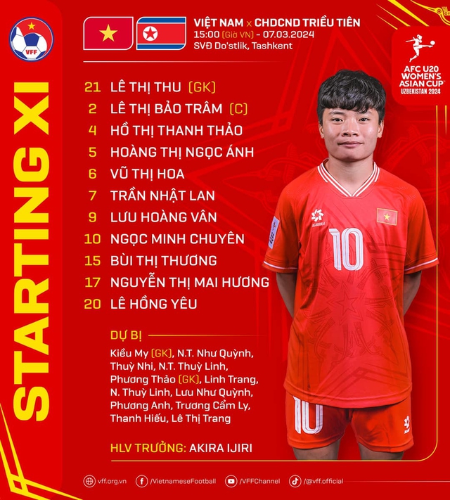 Trực tiếp bóng đá nữ Việt Nam vs Triều Tiên (15h00 hôm nay), VCK U20 nữ châu Á 2024 - Ảnh 3.