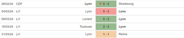 Nhận định bóng đá Lyon vs Valenciennes (01h45, 3/4), bán kết Cúp Quốc gia Pháp - Ảnh 3.