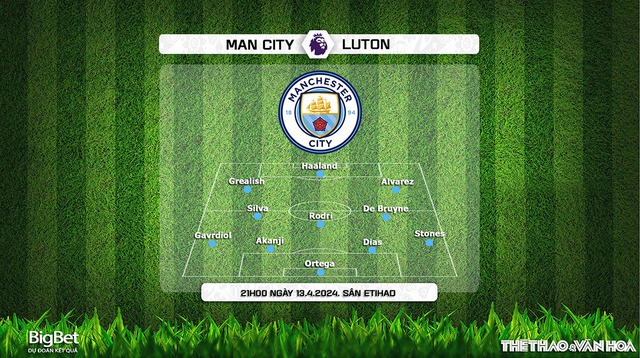 Nhận định bóng đá Man City vs Luton (21h00, 13/4), Ngoại hạng Anh vòng 33 - Ảnh 2.