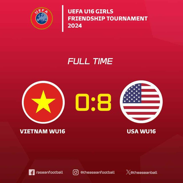 Thi đấu nỗ lực, U16 nữ Việt Nam vẫn không tránh khỏi trận thua đậm trước U16 nữ Mỹ - Ảnh 2.