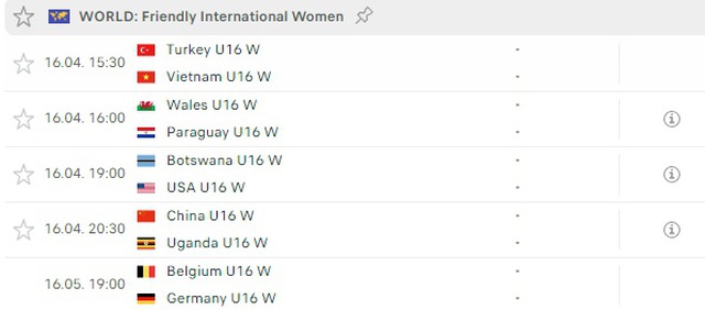 Thi đấu nỗ lực, U16 nữ Việt Nam vẫn không tránh khỏi trận thua đậm trước U16 nữ Mỹ - Ảnh 3.