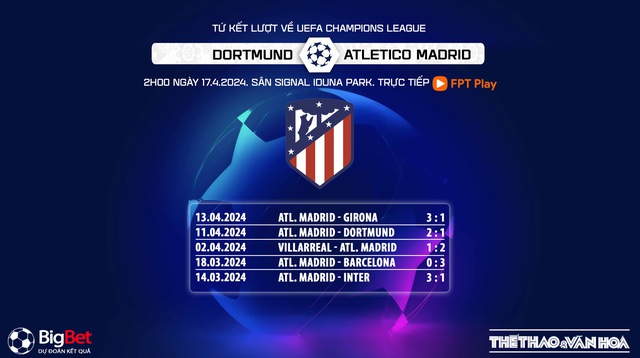 Nhận định bóng đá Dortmund vs Atletico Madrid (2h00, 17/4), Cúp C1 châu Âu tứ kết lượt về - Ảnh 4.