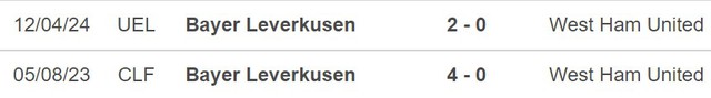 Nhận định West Ham vs Bayer Leverkusen (02h00, 18/4), tứ kết lượt về cúp C2 - Ảnh 3.