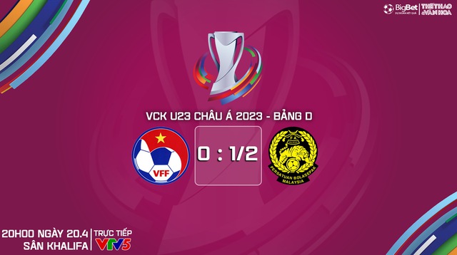 Nhận định bóng đá U23 Việt Nam vs U23 Malaysia (20h00, 20/4), VCK U23 châu Á 2024 - Ảnh 9.