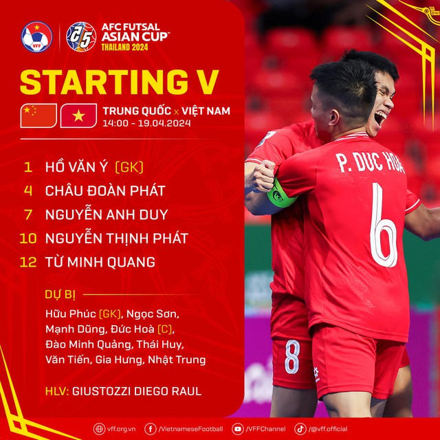 TRỰC TIẾP bóng đá Việt Nam vs Trung Quốc: Niềm tin vào Văn Ý, Thịnh Phát - Ảnh 4.