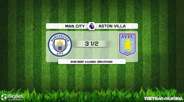 Nhận định bóng đá Man City vs Aston Villa (2h15, 4/4), Ngoại hạng Anh vòng 31 - Ảnh 9.