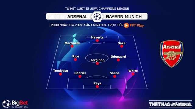 Nhận định bóng đá Arsenal vs Bayern Munich (02h00, 10/4), Cúp C1 châu Âu tứ kết lượt đi - Ảnh 4.