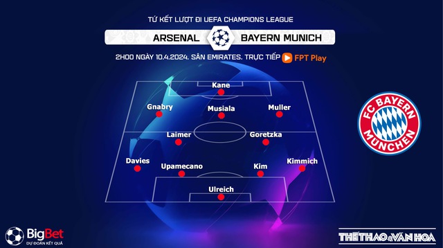 Nhận định bóng đá Arsenal vs Bayern Munich (02h00, 10/4), Cúp C1 châu Âu tứ kết lượt đi - Ảnh 5.