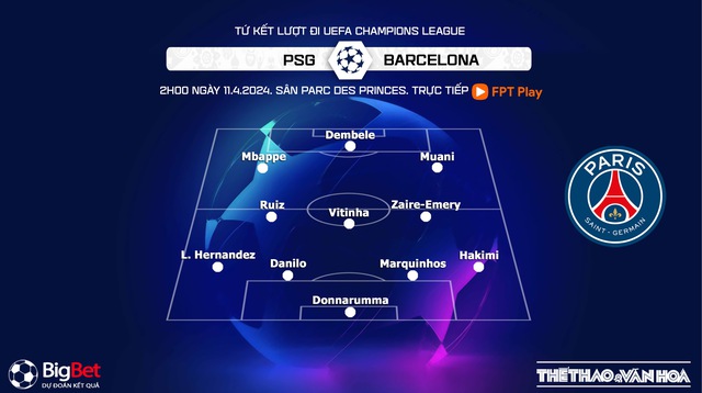 Nhận định bóng đá PSG vs Barcelona (2h00, 11/4), vòng tứ kết Cúp C1 - Ảnh 4.