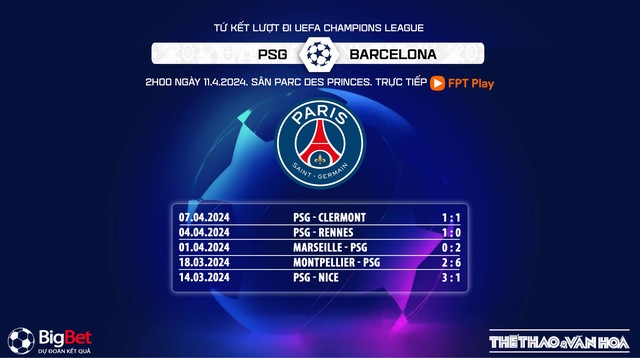 Nhận định bóng đá PSG vs Barcelona (2h00, 11/4), vòng tứ kết Cúp C1 - Ảnh 5.