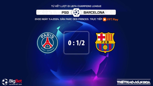 Nhận định bóng đá PSG vs Barcelona (2h00, 11/4), vòng tứ kết Cúp C1 - Ảnh 8.