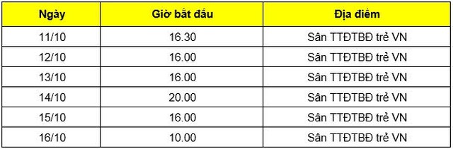 AFF Cup: Tuyển Việt Nam tập buổi đầu tiên. Trợ lý mới của HLV Park Hang SEO