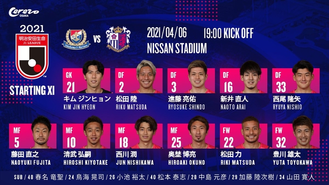 Văn Lâm, Đặng Văn Lâm, Cerezo Osaka, J-League, Covid-19, V-League, lịch thi đấu vòng 8 V-League, Park Hang Seo, DTVN, vòng loại World Cup, kết quả bóng đá