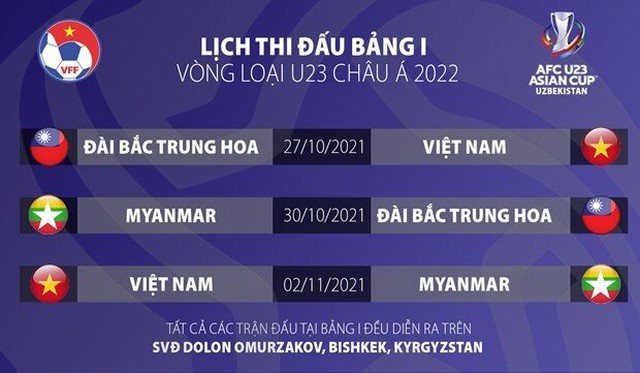 bóng đá Việt Nam, U23 Việt Nam, lịch thi đấu U23 VN tại vòng loại U23 châu Á, Park Hang Seo, U23 Việt Nam chốt danh sách dự vòng loại U23 châu Á, VFF, danh sách U23 VN