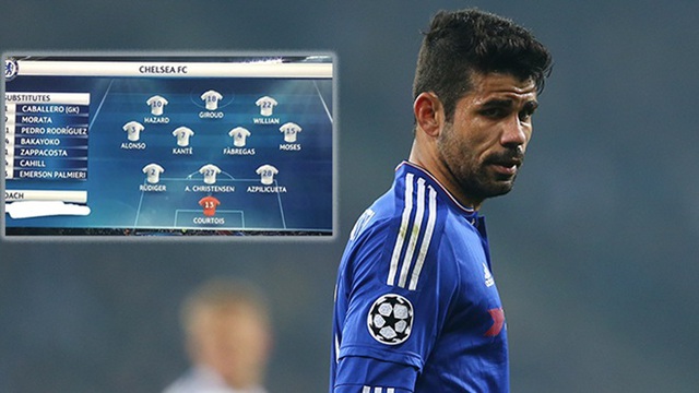 Diego Costa cay cú 'trả thù' Antonio Conte theo cách không giống ai