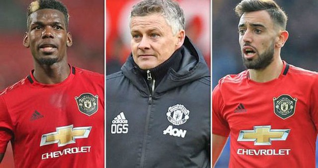 MU, tin tuc bong da, bong da, tin tức MU, chuyển nhượng MU, Manchester United, Man United, Pogba, Bruno Fernandes, lịch thi đấu bóng đá hôm nay, tin bong da