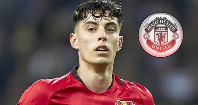 Bong da, Bóng đá hôm nay, Tin tức bóng đá, Kai Havertz sang MU, Juve vs Milan, lich thi dau bong da hom nay, tin tức MU, chuyển nhượng MU, bóng đá Ý, bóng đá, tin bóng đá