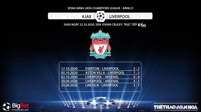 Keo nha cai, nhận định kết quả, Ajax vs Liverpool, Trực tiếp bóng đá Cúp C1 châu Âu, K+PM, trực tiếp bóng đá Liverpool đấu với Ajax, nhận định bóng đá Ajax vs Liverpool. Kèo bóng đá