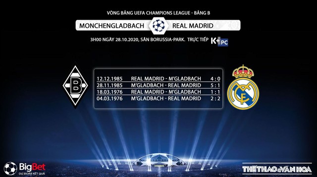 Keo nha cai, nhận định kết quả, Gladbach vs Real Madrid, Trực tiếp bóng đá Cúp C1 châu Âu, K+PM, trực tiếp bóng đá Real Madrid đấu với Gladbach, kèo bóng đá, kèo Real Madrid