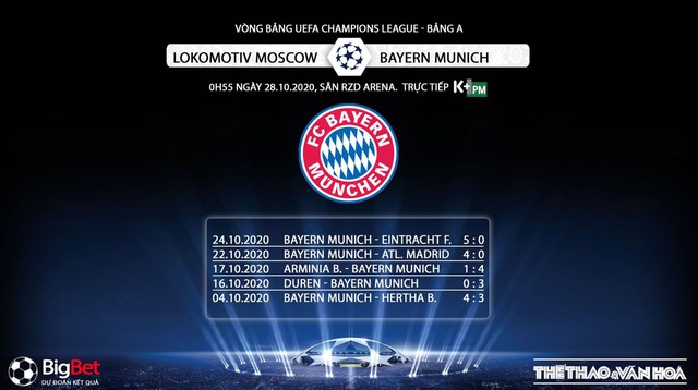 Keo nha cai, nhận định kết quả, Lokomotiv vs Bayern Munich, Trực tiếp bóng đá Cúp C1 châu Âu, K+PM, trực tiếp bóng đá Bayern Munich đấu với Lokomotiv, kèo bóng đá, kèo Bayern