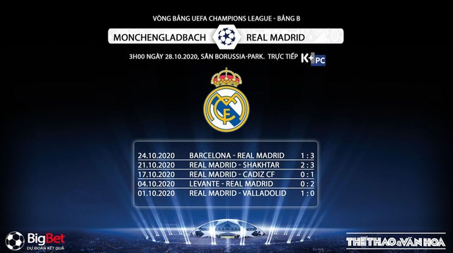 Keo nha cai, nhận định kết quả, Gladbach vs Real Madrid, Trực tiếp bóng đá Cúp C1 châu Âu, K+PM, trực tiếp bóng đá Real Madrid đấu với Gladbach, kèo bóng đá, kèo Real Madrid