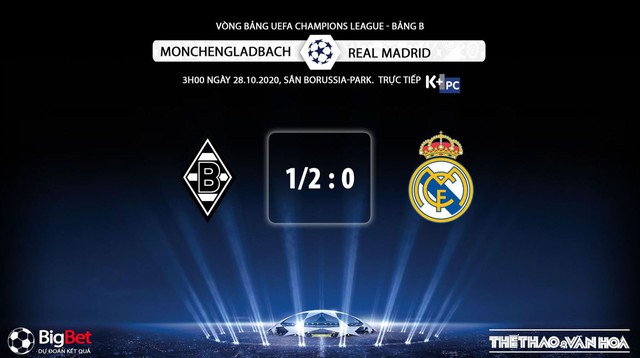 Keo nha cai, nhận định kết quả, Gladbach vs Real Madrid, Trực tiếp bóng đá Cúp C1 châu Âu, K+PM, trực tiếp bóng đá Real Madrid đấu với Gladbach, kèo bóng đá, kèo Real Madrid